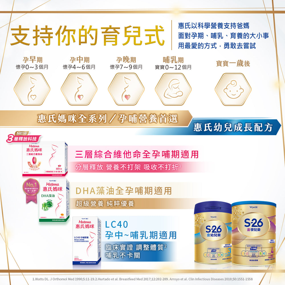 惠氏母嬰專家線上購