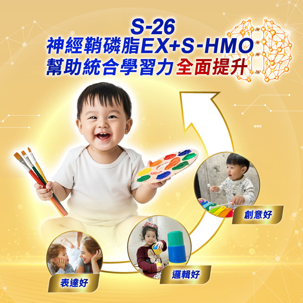 
                  
                    金幼兒樂HMO配方850GX12+400Gx6(1-3歲適用)送多功能雙面遊戲桌
                  
                