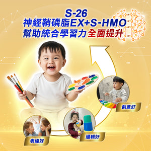 
                  
                    金幼兒樂HMO配方850GX12+400Gx6(1-3歲適用)送多功能雙面遊戲桌
                  
                